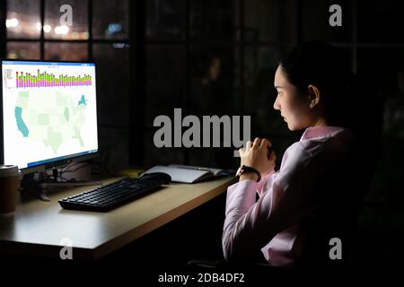 Young adult asian businessman and woman working late at night in their office with desktop computer and laptop. Using as hard working and working late Stock Photo
