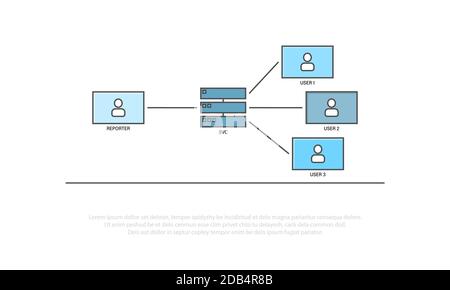 Video Communication Concept. Vector illustration in filled outline style. Stock Vector