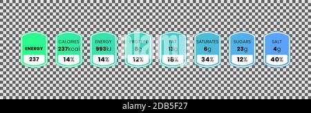 Nutrition facts and daily value information label template per serving. Vector illustration of food and drink ingredients amounts of calories, fat Stock Vector