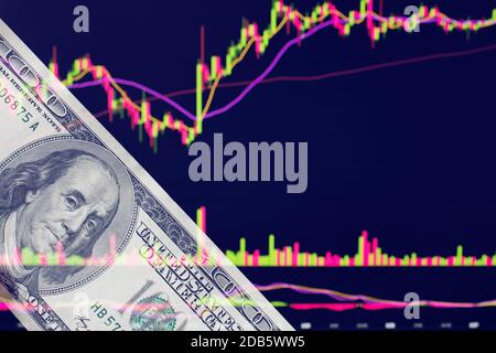 dollars in front of a laptop monitor with a price chart.Forex and trading.A trader trades stocks,bonds and securities or currencies on the Forex marke Stock Photo