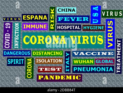Word cloud of corona virus - covid 19 Stock Photo