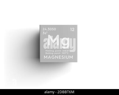 magnesium periodic table square