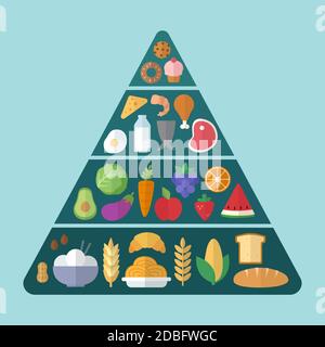 Food safety icon. Vector illustration Stock Vector Image & Art - Alamy