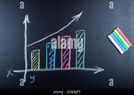 Chart up with bar in white chalk on a dark blackboard. Stock Photo