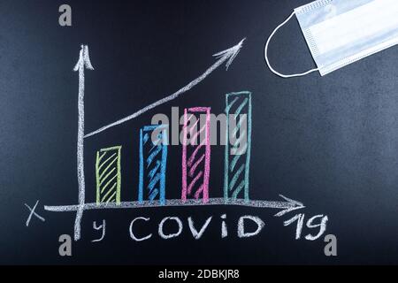 Outbreak Warning. written white chalk on blackboard in connection with epidemic of coronavirus worldwide. Covid 19 pandemic Text on black background w Stock Photo
