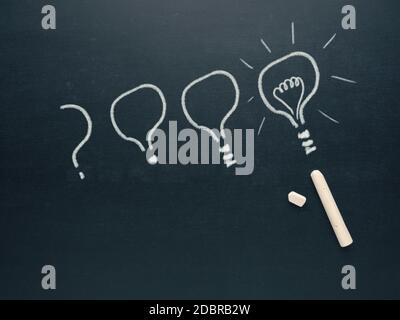 Hand drawn light bulb on a blackboard, a question becomes an idea, creativity concept Stock Photo