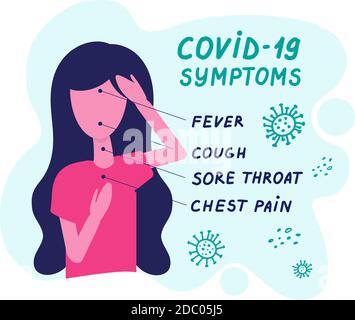 COVID-19 symptoms. Healthcare and medicine infographic. Signal of Coronavirus. Cough, Fever, Sore throat, chest pain. Woman in vector illustration in Stock Vector