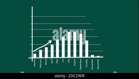 Graph showing yearly business growth. Graph chart showing business growth. Business graph growth with grid line background. Stock Photo