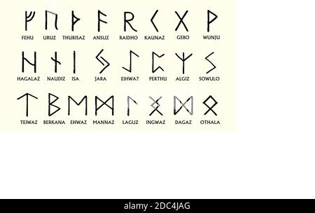 Set of Old Norse Scandinavian runes. Runic alphabet ,futhark. Ancient occult symbols, germanic letters on white. Vector illustration. Stock Vector