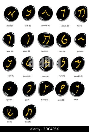 Hand drawn ancient aramaic alphabet , font set, black isolated on white ...