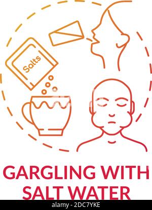 Gargling with salt water concept icon Stock Vector