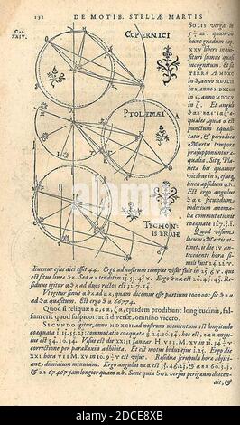 Kepler astronomia nova. Stock Photo