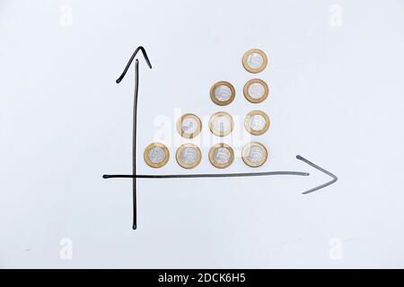 coins on white background and directional arrows indicating growth of time and profits - finance, income and interest concept. Stock Photo