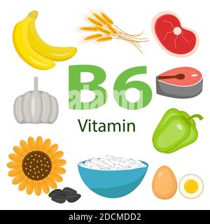 Vitamins and Minerals foods Illustrator set 10.Vector set of vitamin rich foods. Vitamin B6-bananas, spinach, meat, nuts, poultry, fish Stock Vector