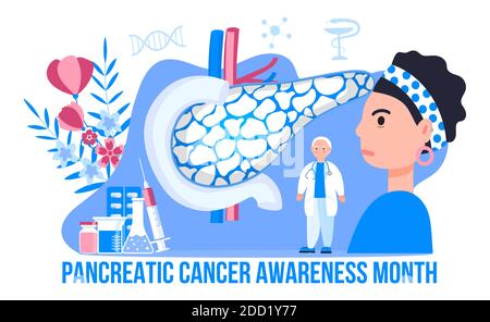 Pancreatic Cancer Awareness Month is organised on November in USA. Pancreas doctors examine. Tiny therapist treat patient. Health care flat concept ve Stock Vector