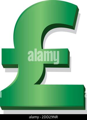 Isolated pound sterling symbol green in white background financial icon- Vector Stock Vector