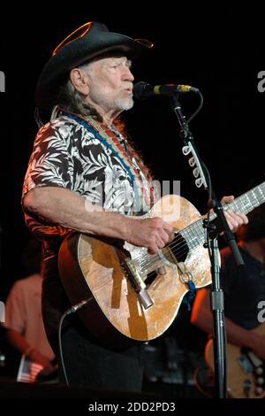 Willie Nelson in West Palm Beach: A Complete Guide