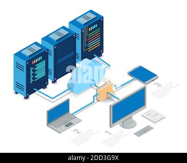 Cloud computing technology flowchart, isometric vector illustration. Stock Vector