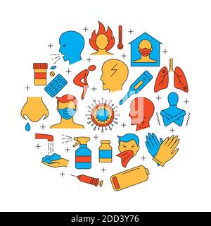 Flu symptoms and treatment round banner in line style. Medical poster with coronavirus signs and protection symbols. Vector illustration. Stock Vector
