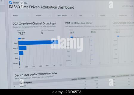 New york, USA - November 24, 2020: Google ads Data driven attribution dashboard on laptop screen Stock Photo