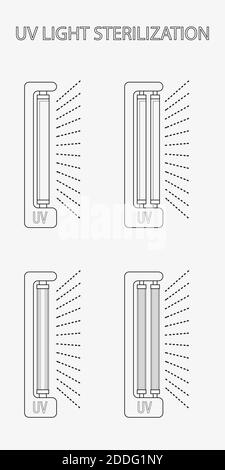 Ultraviolet bactericidal lamp. Surface cleaning, medical disinfection procedure. Illustration of a medical device for home, clinic, hospital. Preventi Stock Vector