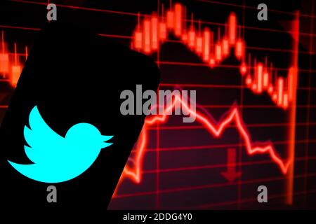 In this photo illustration a Twitter social media app logo seen displayed on a smartphone in front of a red stock chart indicating downturn Stock Photo