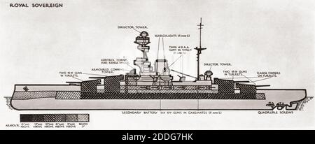 HMS Royal Sovereign (pennant number 05). Revenge-class aka Royal Sovereign  and R-class battleship of the Royal Navy. From British Warships, published  1940 Stock Photo - Alamy