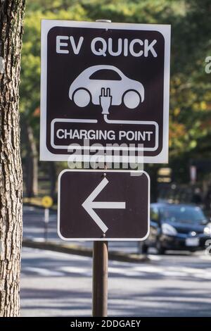 EV Quick charging point sign. Electric vehicle charging station Stock ...