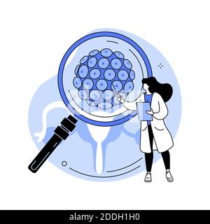 Human papillomavirus HPV abstract concept vector illustration. Stock Vector