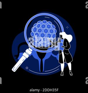 Human papillomavirus HPV abstract concept vector illustration. Stock Vector