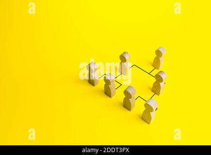 A hierarchical system within a company. The classic conformism system of the leader-subordinate. Effective organization of business and public organiz Stock Photo