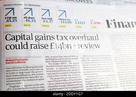 capital gains tax news uk