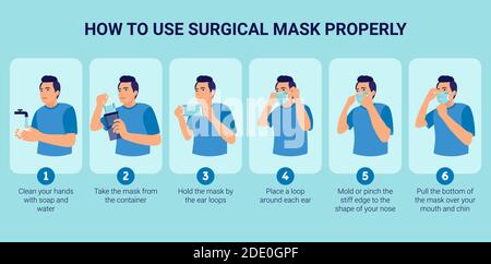 How to use a surgical mask properly for prevent virus. Illustration of man presenting step by step how to use a surgical mask correctly Stock Vector