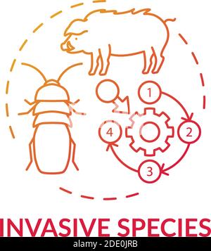 Invasive species concept icon Stock Vector Image & Art - Alamy