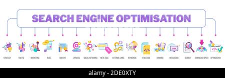 Search Engine Optimization banner with color icons. Flat vector illustration. Stock Vector