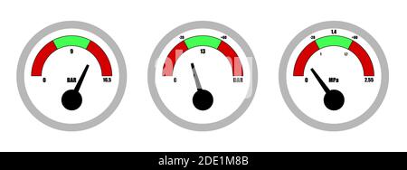 fire extinguisher pressure sensors in a flat style. Technical signs and symbols. Isolated vector Stock Vector