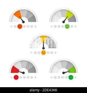 Pain scale, feedback rating customer experience concept, vector buttons in  different colors, level indicator, icons for your design, website and forms  Stock Vector Image & Art - Alamy