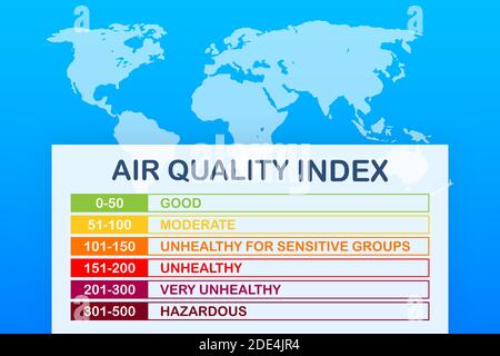 Air quality index. Educational scheme with excessive quantities of substances or gases in environment. Vector stock illustration. Stock Vector