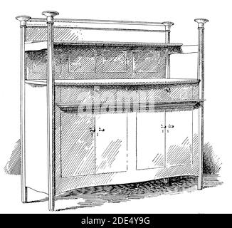 Sideboard, furniture design by C F A Voysey, reproduced in 1896 The Studio an Illustrated Magazine of Fine and Applied Art