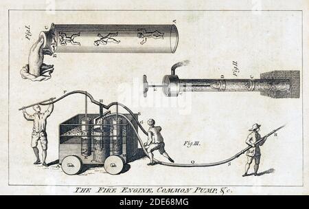Print shows three figures illustrating water pumps; figure 3 shows a water tank with two men operating a pump and a fireman holding a hose. Stock Photo