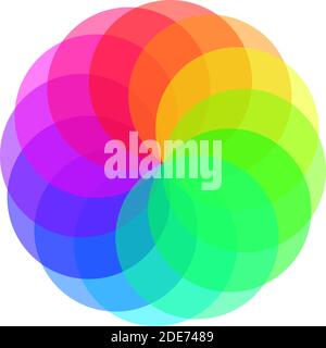 Rainbow spectrum color wheel. Children wind vane vector illustration. Stock Vector