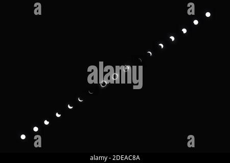 A composite image of the total solar eclipse on 21 August 2017, as seen from Idaho.  The images were approximately 10 minues apart. Stock Photo