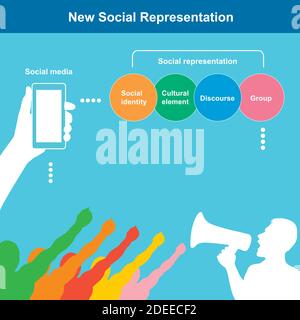 New Social Representation. Diagram for result education of new social representation and include protestor and leader protest on claims of rights in t Stock Vector