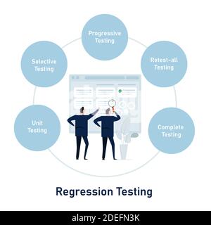 Regression testing process of re-running test to ensure previously developed software still performs after a change two businessman looking at the Stock Vector