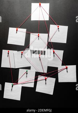 Photo of a black detecftive board with blank paper linked by red thread. Stock Photo