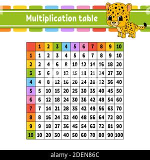 Color square multiplication table from 1 to 100. For the education of children. Isolated on a white background. With a cute cartoon character. Stock Vector