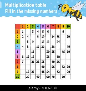 Paste the missing numbers. Learning multiplication table. Handwriting practice. Education developing worksheet. Color activity page. Game for children Stock Vector