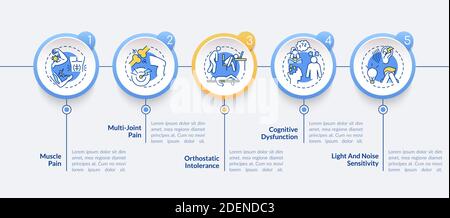 Cognitive Dysfunctionicons Cognitive dysfunction concept icon Stock Vector Image & Art - Alamy