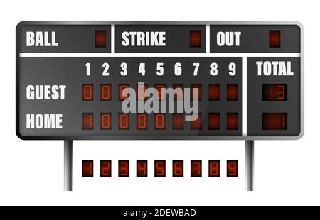 baseball scoreboard. Score on board during match on field. Team sports ...