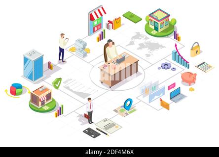 Franchise business isometric flowchart, flat vector illustration. Chain store development, branch network. Stock Vector